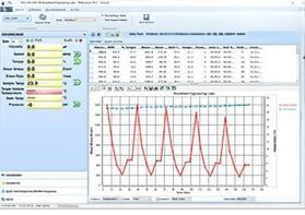 博勒飞高温高压流变仪PVS软件RheoVision