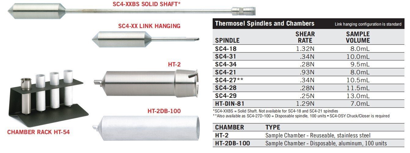 加热器转子样品杯