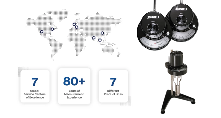 88年粘度测试积淀粘度计行业标准